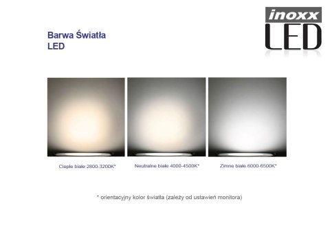 Świetlówka led 60cm 9w t8 3000k g13 ciepła przezroczysta jednostronna Świetlówka led 60cm 9w t8 3000k g13 ciepła przezroczysta jednostronna