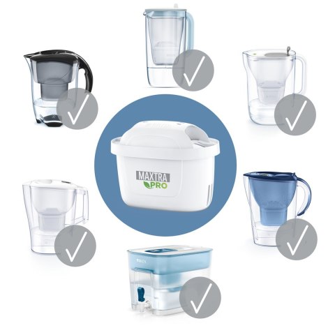 Filtr Brita Maxtra Pro Hard Water Expert 1 szt Filtr Brita Maxtra Pro Hard Water Expert 1 szt